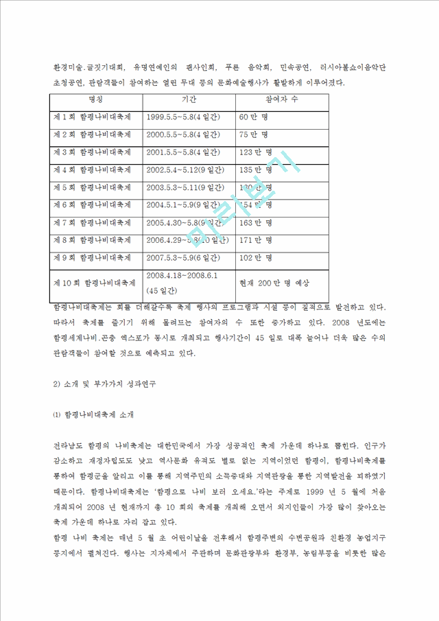 [사회과학]지역축제 - 함평 나비축제에 대해서.docx